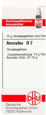 AESCULUS D 2 Globuli 10 g