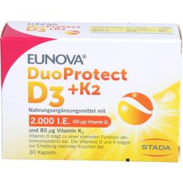EUNOVA DuoProtect D3+K2 2000 I.E./80 µg Kapseln 30 St.