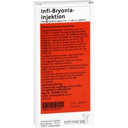 INFI BRYONIA Injektion 20 ml